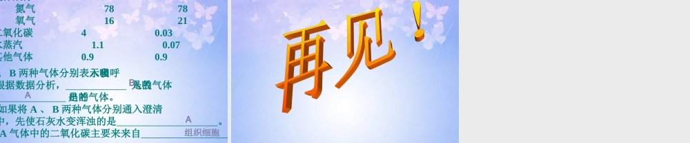 八年级生物上册 第三章 呼吸课件 鲁科版 课件