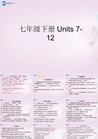 中学七年级英语下册 Units 7-12复习课件 (新版)人教新目标版 课件