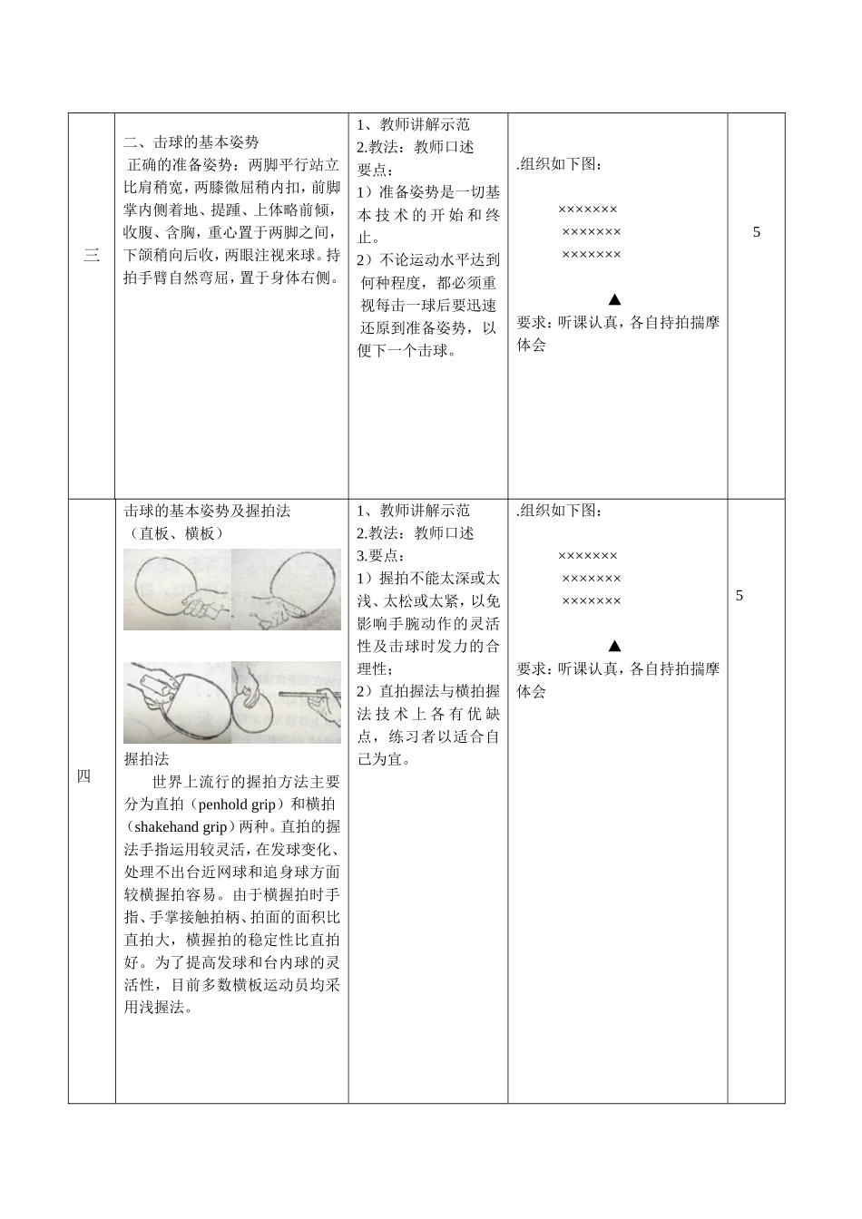乒乓球体育课教案[1]_第2页