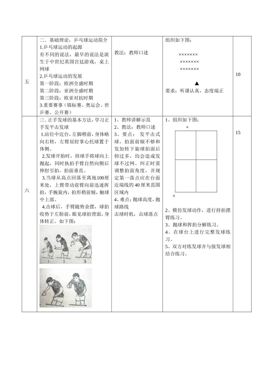 乒乓球体育课教案[1]_第3页