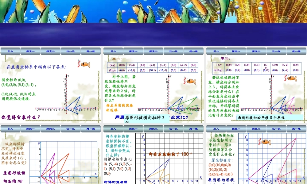 八年级数学上册变化的鱼课件1 北师大版 课件