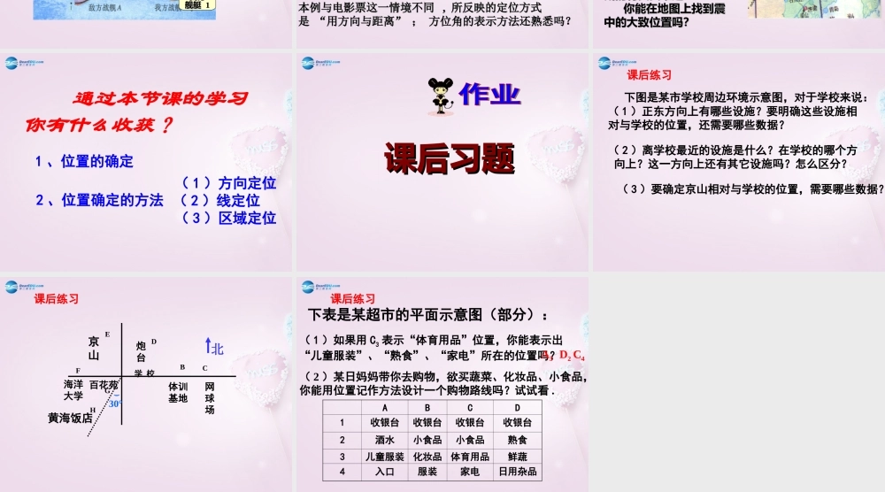 中学七年级数学上册 5.1 确定位置课件 (新版)鲁教版五四制 课件