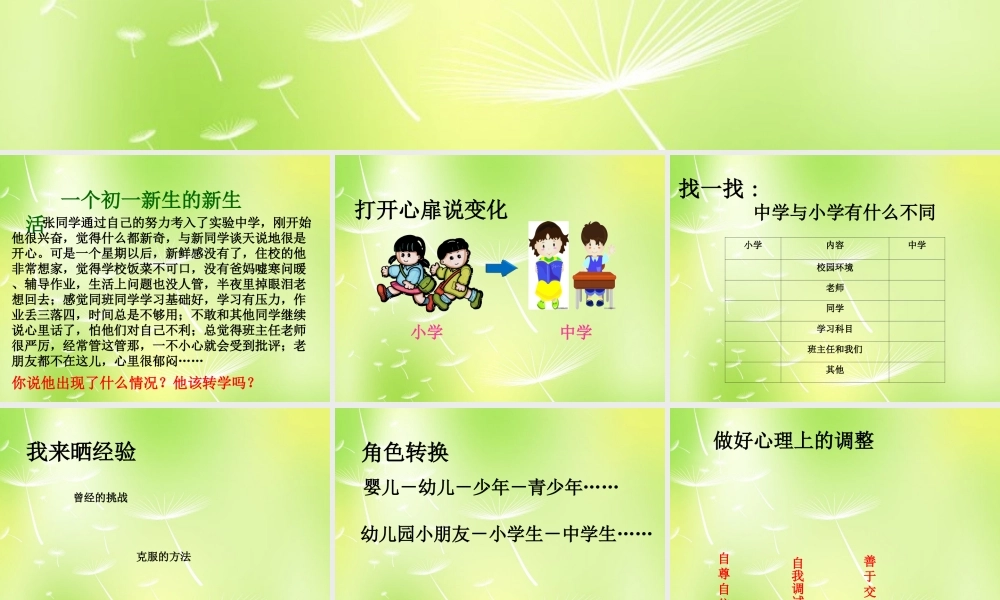 中学七年级政治上册(1.2 适应学校新生活)课件 苏教版 课件