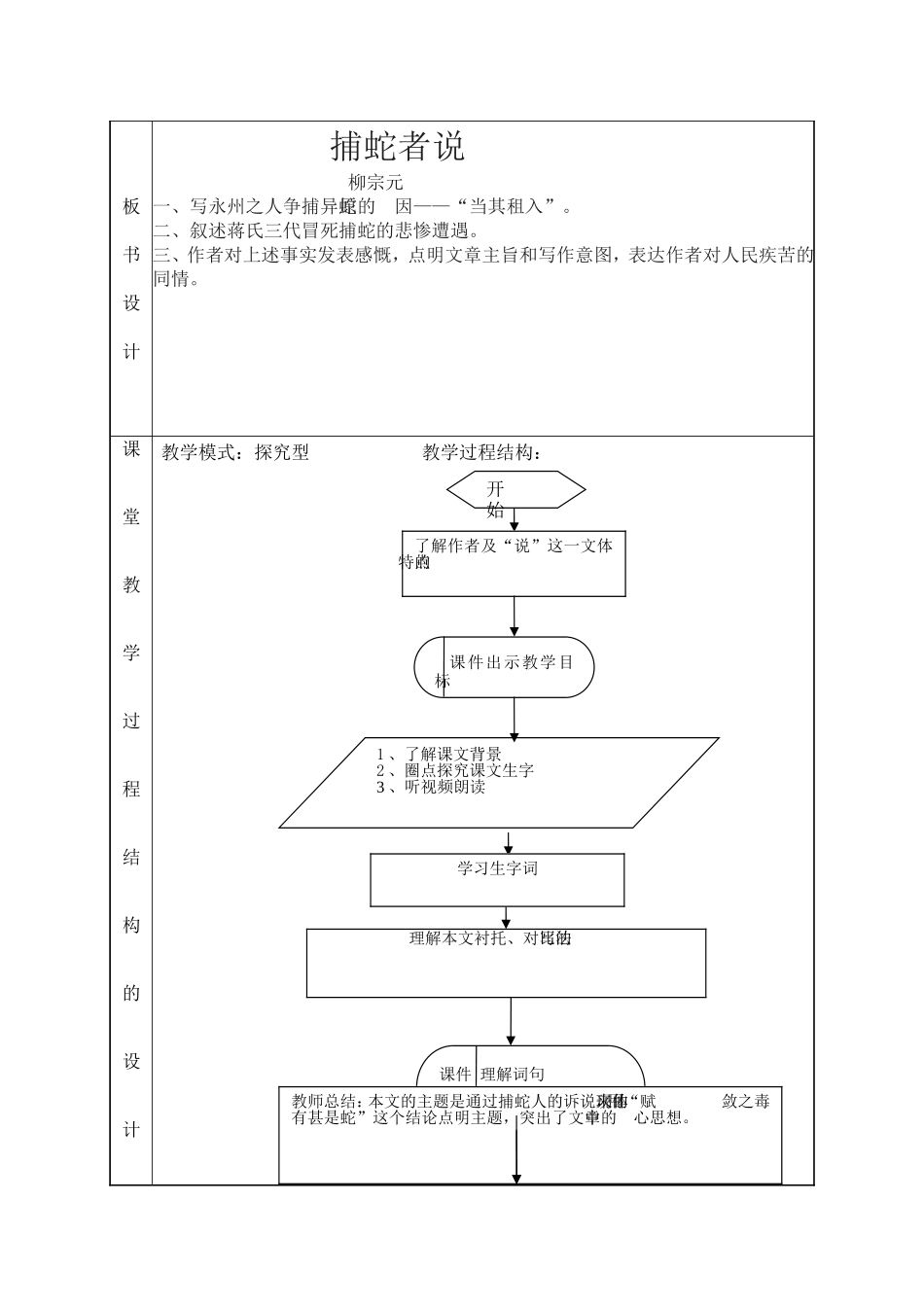 《捕蛇者说》课堂教学设计_第2页