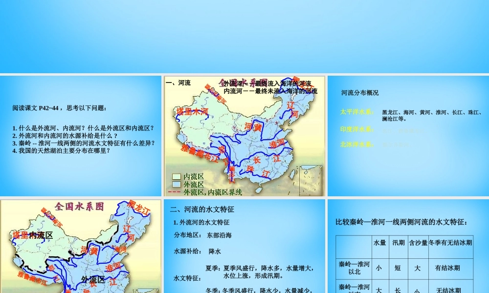 八年级地理上册 第二章 第三节 中国的河流课件1 湘教版 课件