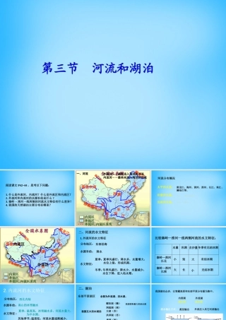八年级地理上册 第二章 第三节 中国的河流课件1 湘教版 课件