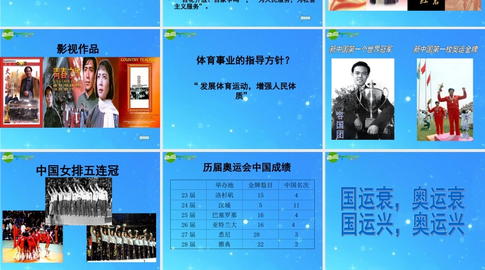 八年级历史下册 第17课 文化体育事业的繁荣课件 冀教版