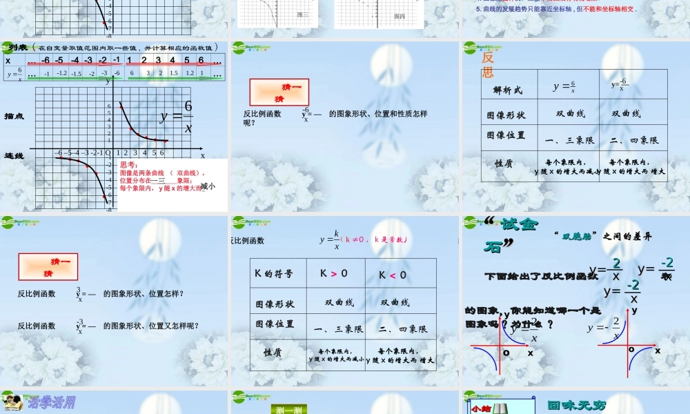 八年级数学下册 反比例函数的图像和性质课件 人教新课标版 课件