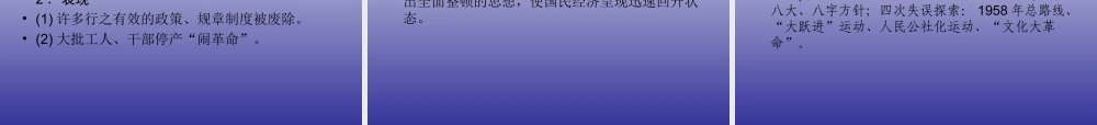 2014-2015学年高中历史必修II人教新课标+第11课+经济建设的发展和曲折+课件（共61张PPT）