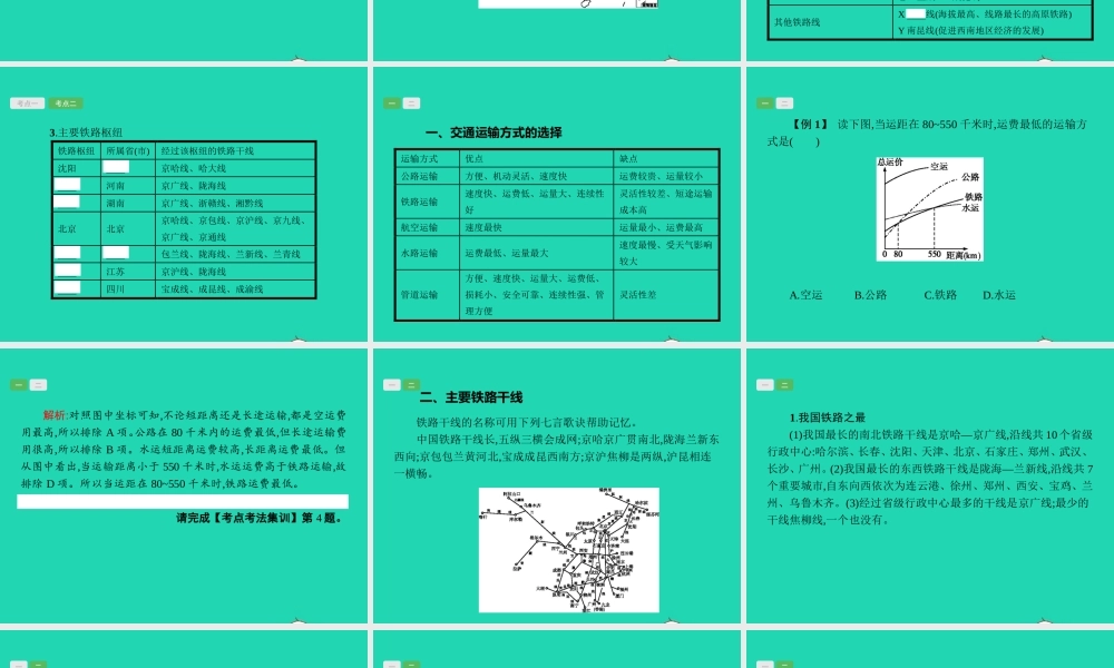中考地理 第一编 基础篇 第三部分 中国地理上第17课时 交通运输课件