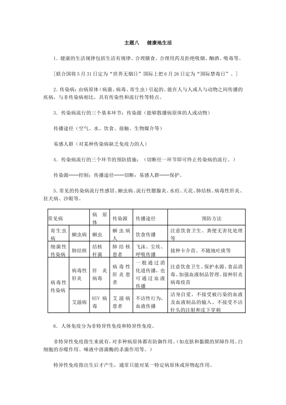 初中生物八年级会考复习提纲主题八_第1页