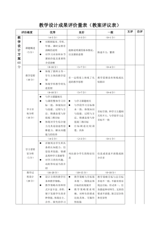 教学设计方案评价量规