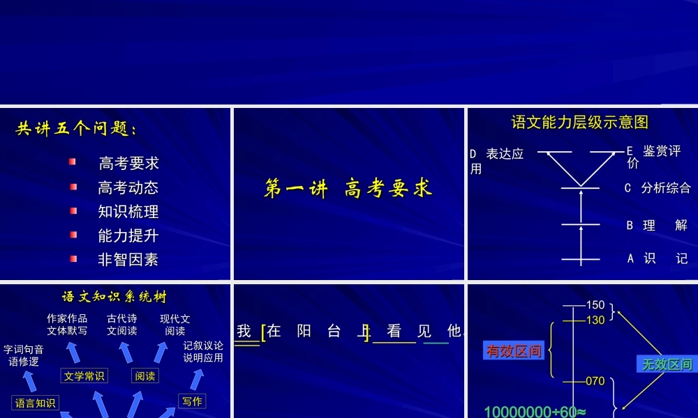 大学附中复习讲座一 试题