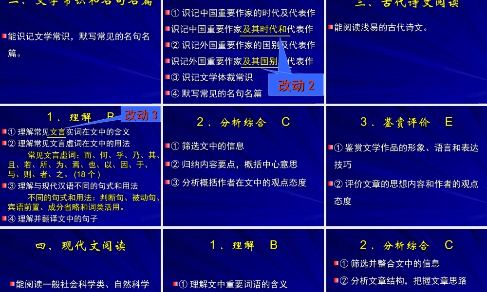 大学附中复习讲座一 试题