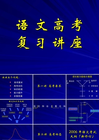 大学附中复习讲座一 试题