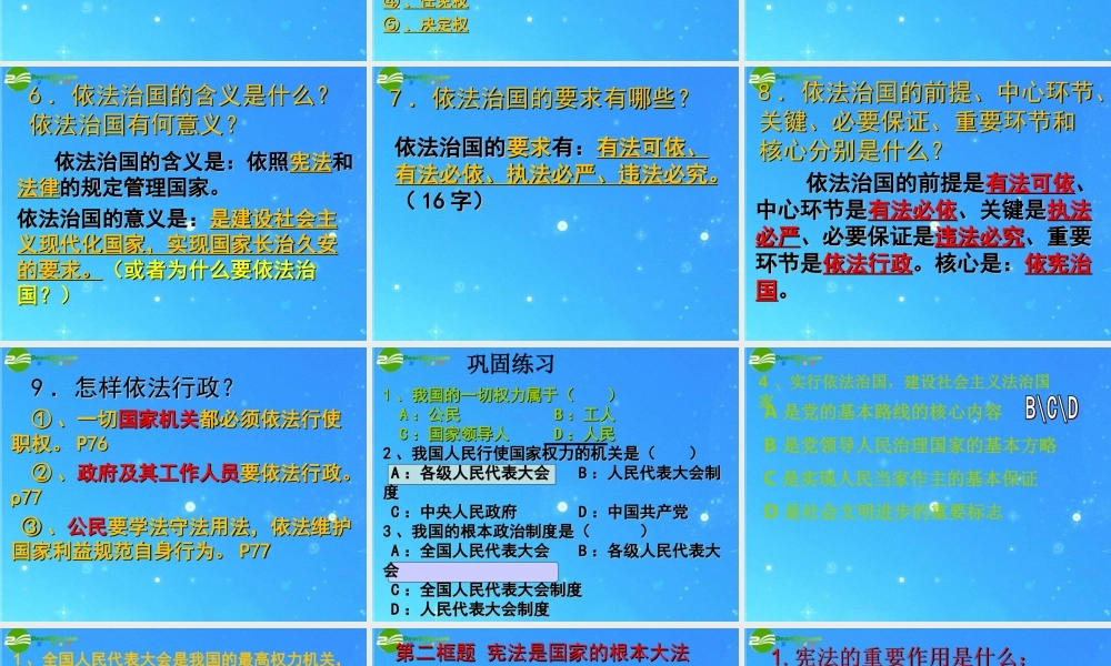 九年级政治 第六课依法参与政治生活复习课件 人教新课标版 课件