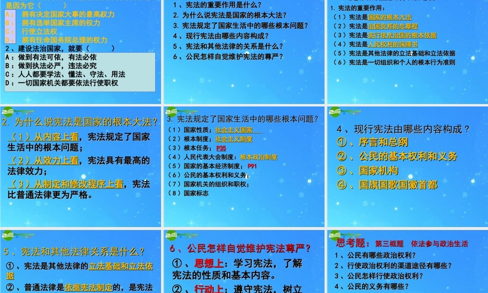 九年级政治 第六课依法参与政治生活复习课件 人教新课标版 课件