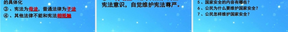 九年级政治 第六课依法参与政治生活复习课件 人教新课标版 课件