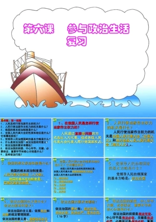 九年级政治 第六课依法参与政治生活复习课件 人教新课标版 课件