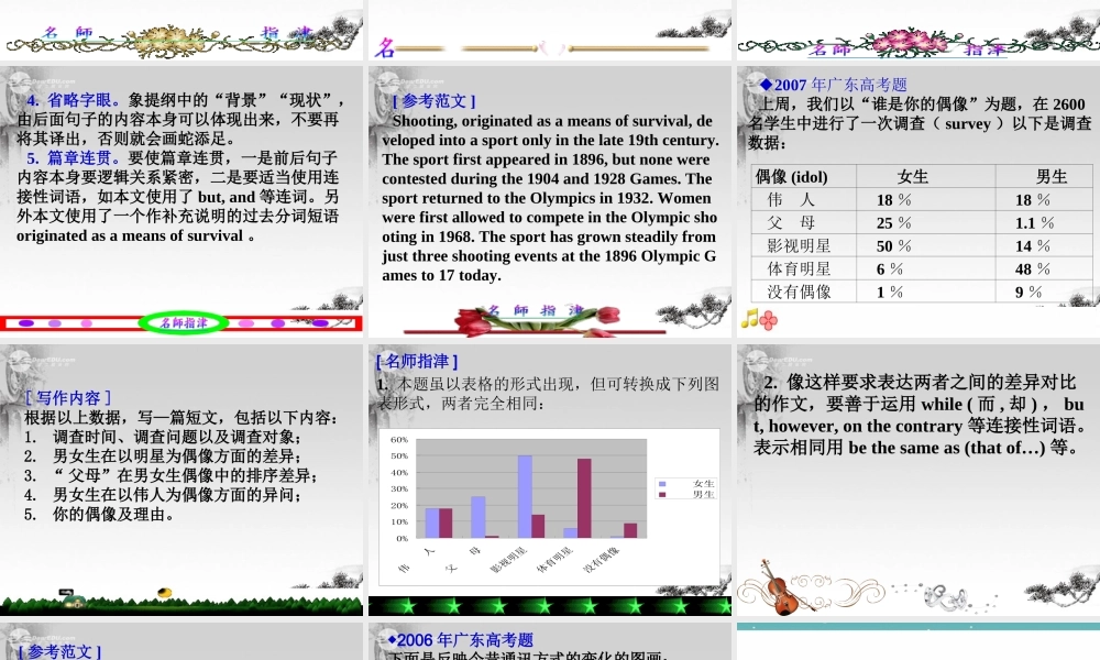 广东省连州市高三英语分类复习 基础写作课件