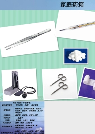 八年级生物下册 第8单元 健康地生活 第25章 第2节(关注家庭生活安全)家庭药箱素材 (新版)苏科版 素材