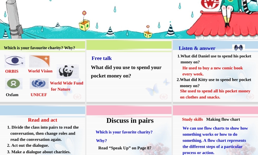 八年级英语下册Unit 5 International charities-Speak up and study skills 课件牛津版 课件