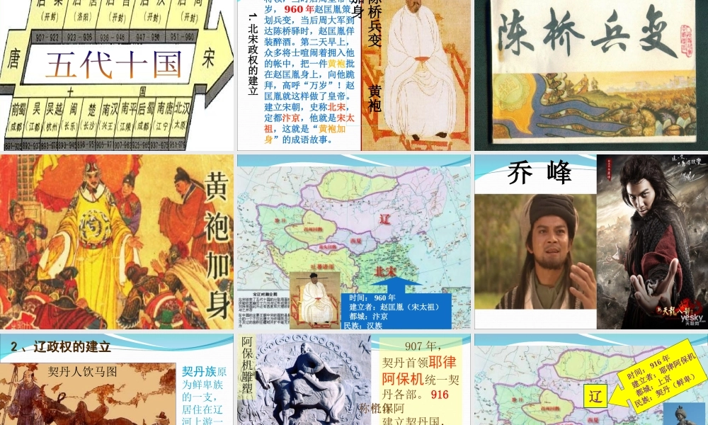 王彦利第10课辽、西夏与北宋并立
