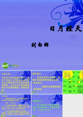 九年级语文上册 第7课(日月经天)课件  北京课改版 课件