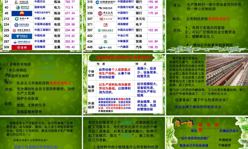 九年级政治全册 第三单元 71 造福人民的经济制度课件 新人教版 课件