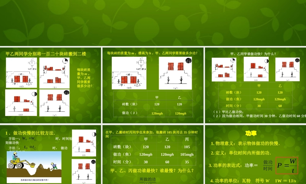 九年级物理上册 114 功率课件 (新版)苏科版 课件