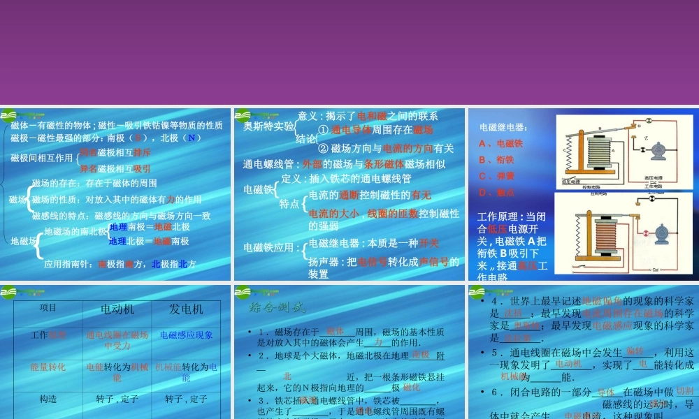 九年级物理上册 电与磁课件2 教科版 课件