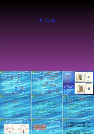 九年级物理上册 电与磁课件2 教科版 课件