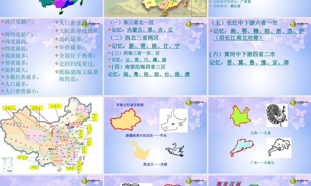 八年级地理上册 1.2 行政区划课件 商务星球版 课件