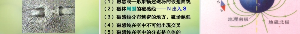 九年级物理下册 161 磁体与磁场课件 (新版)苏科版 课件