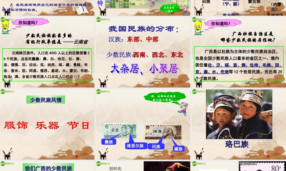八年级地理上册 第一章第四节中国的民族课件 湘教版 课件