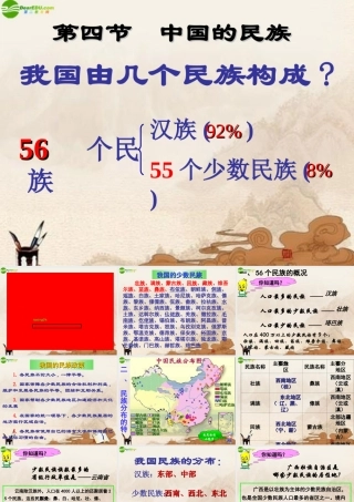 八年级地理上册 第一章第四节中国的民族课件 湘教版 课件