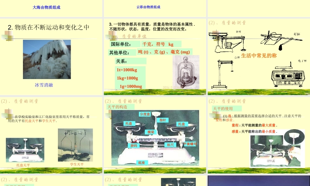 七年级科学上：0.4几个重要的科学概念课件华东师大版 课件