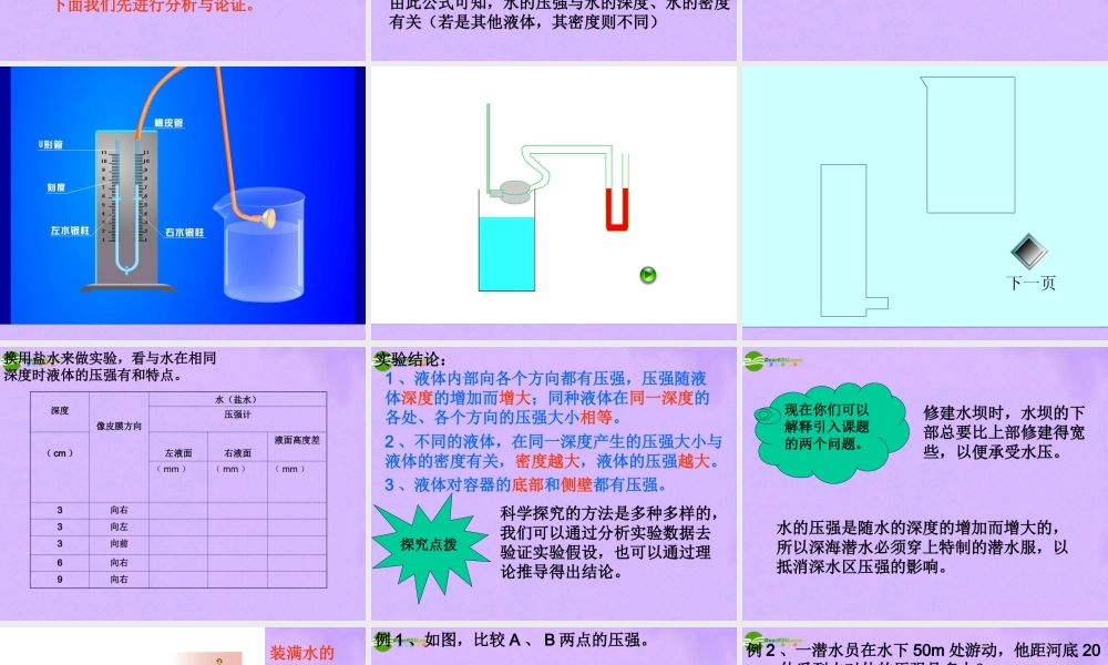 八年级物理上册 科学探究 液体的压强课件1 沪科版 课件