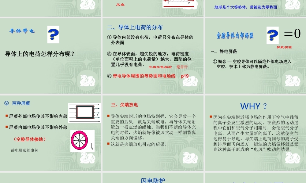 【物理】17静电现象的应用课件1（人教版选修3-1）