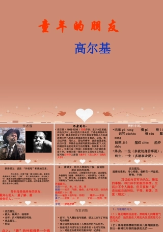 中学七年级语文下册(第1课 童年的朋友)课件 (新版)苏教版 课件