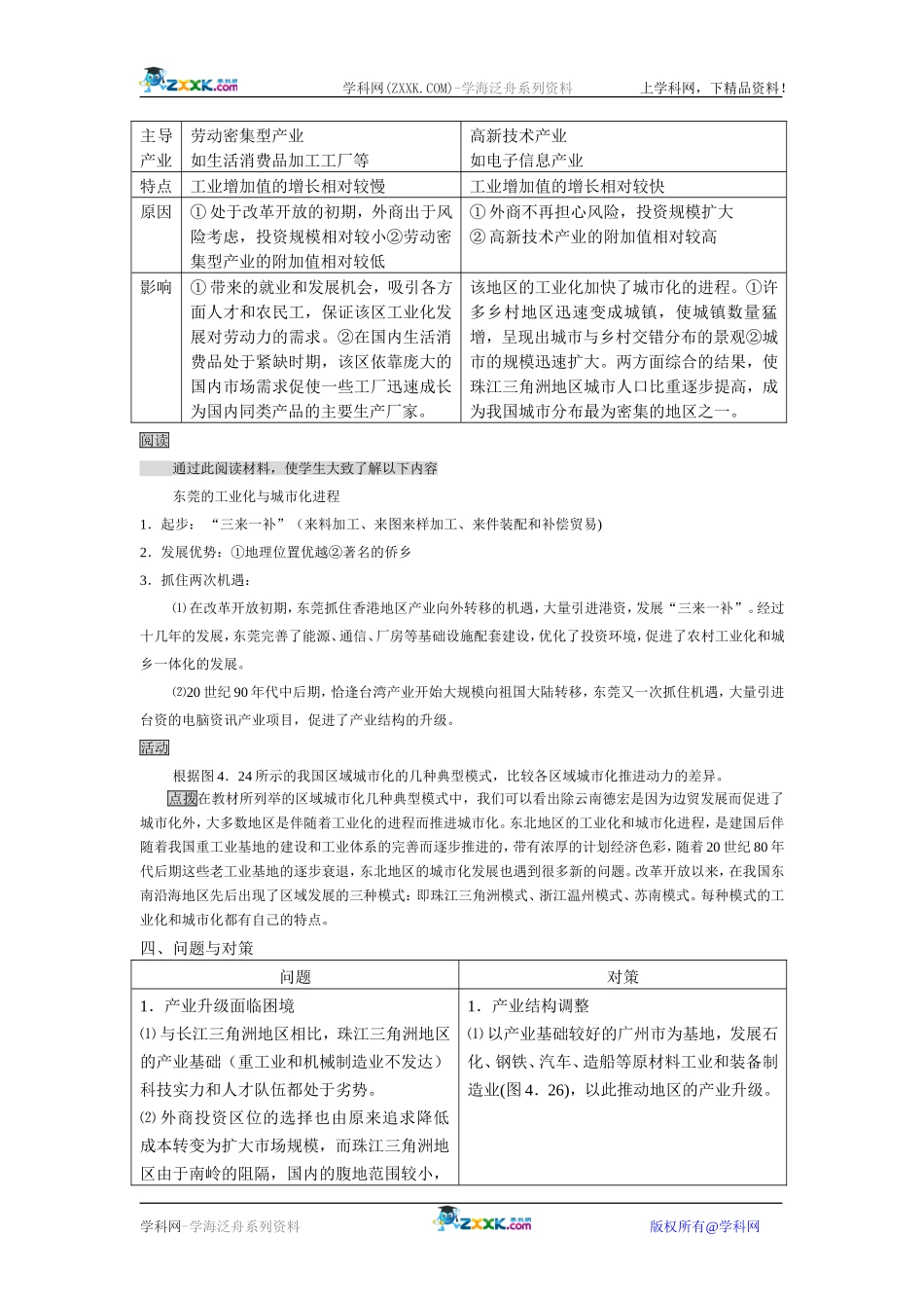 区域工业化与城市化_第3页