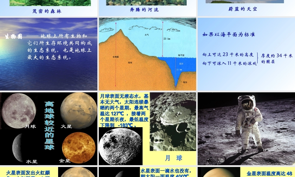 七年级生物上：第2章第2节生物生存的家园-生物圈精品课件(苏科版) 课件