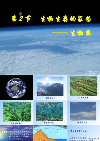 七年级生物上：第2章第2节生物生存的家园-生物圈精品课件(苏科版) 课件