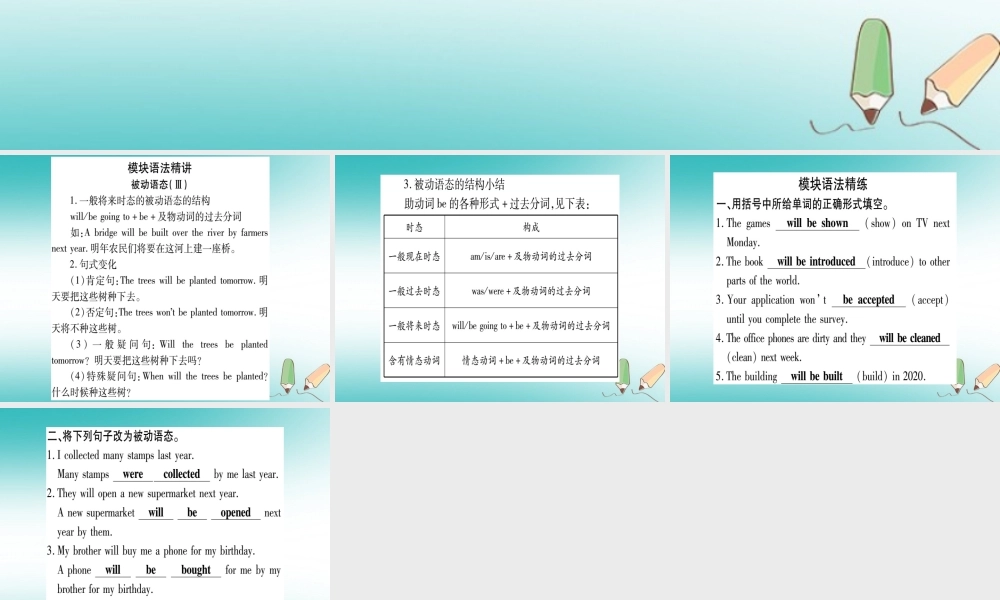 九年级英语上册 Module 9 Great inventions语法精讲与精练习题课件 (新版)外研版 课件