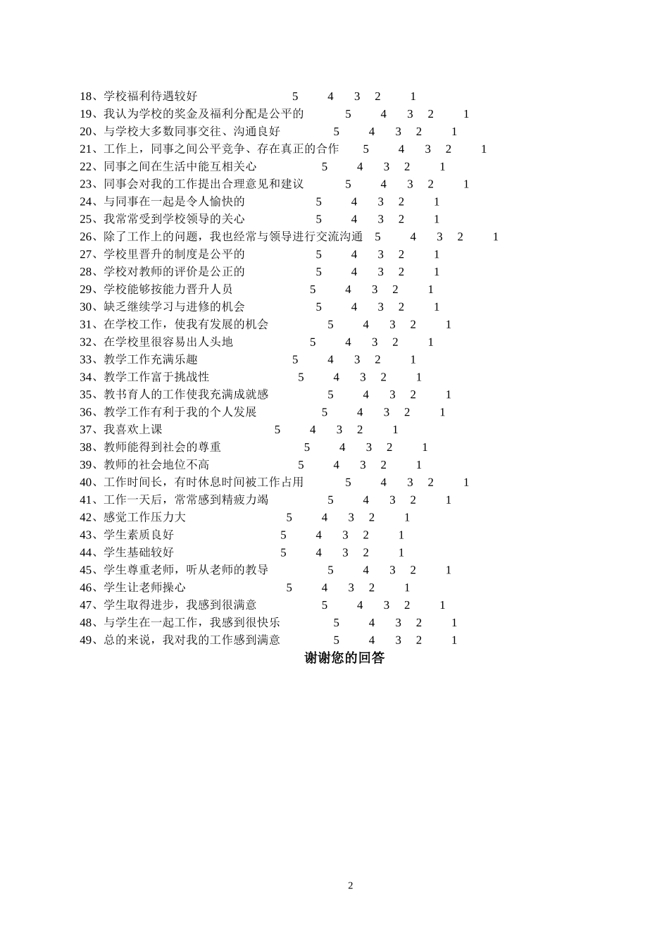 教师工作满意度问卷_第2页
