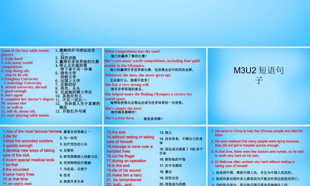 九年级英语上册 Module 3 Unit 1 She trained hard,so she became a great player later短语句子课件 (新版)外研版 课件