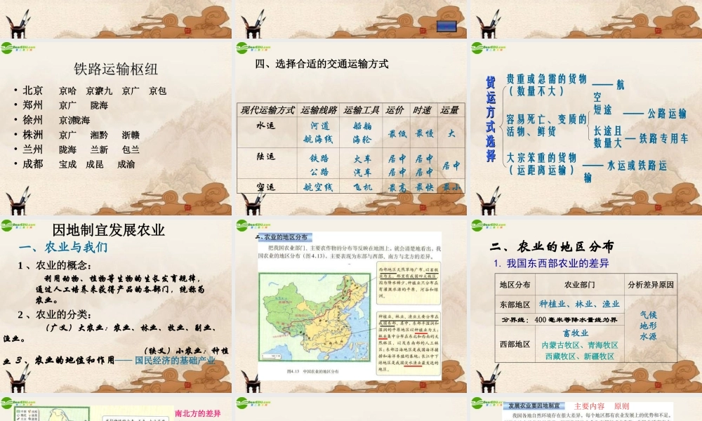 八年级地理上册 第四章(中国的经济发展)课件 人教新课标版 课件