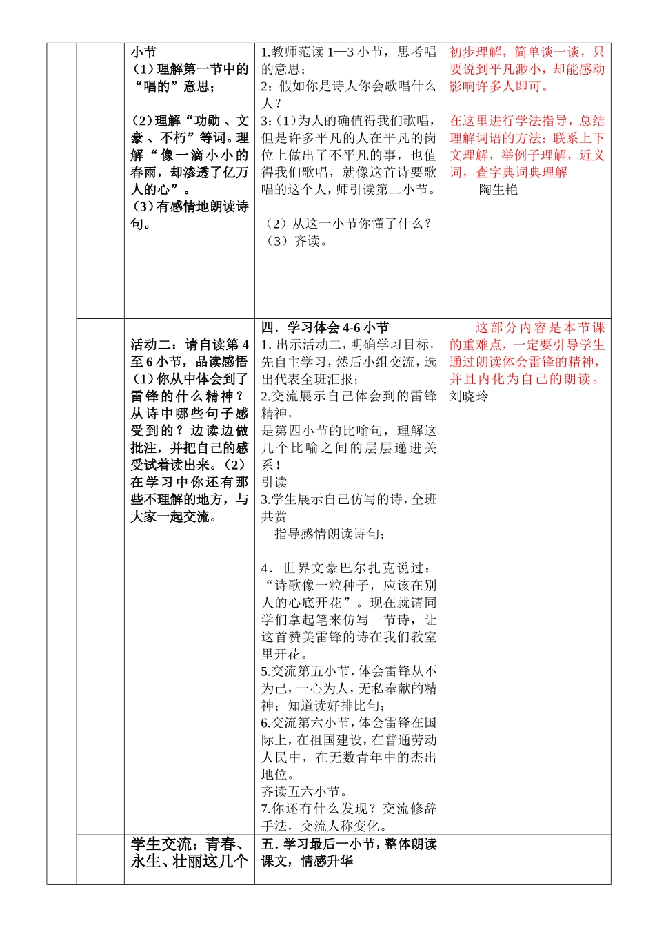 你，浪花的一滴水 (2)_第2页