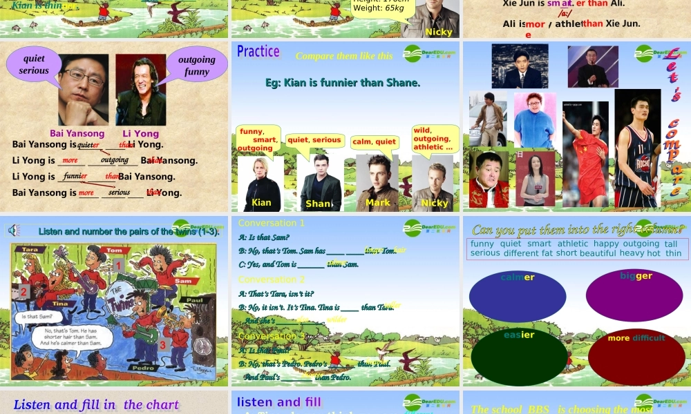 八年级英语上册 Unit 6 I m more outgoing than my sister单元课件 人教新目标版 课件