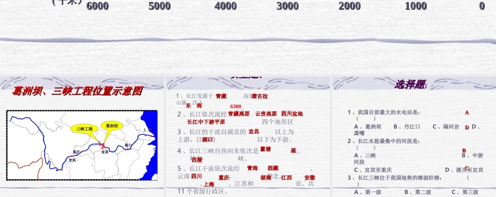 八年级地理 长江的剖面图及填空题课件